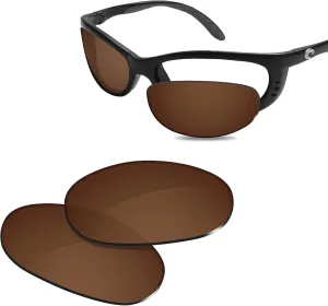 100% Precise-Fit Replacement Sunglass Lenses for Costa Del Mar Fathom