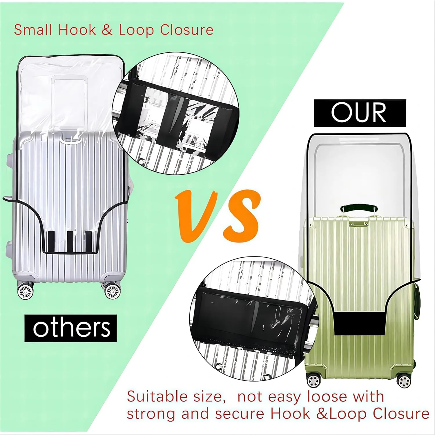 20/24/28 Inch Thicken Transparent Luggage Cover Suitcase Protector Waterproof PVC Full Clear Cover Travel Suitcase 20 24 28 inch