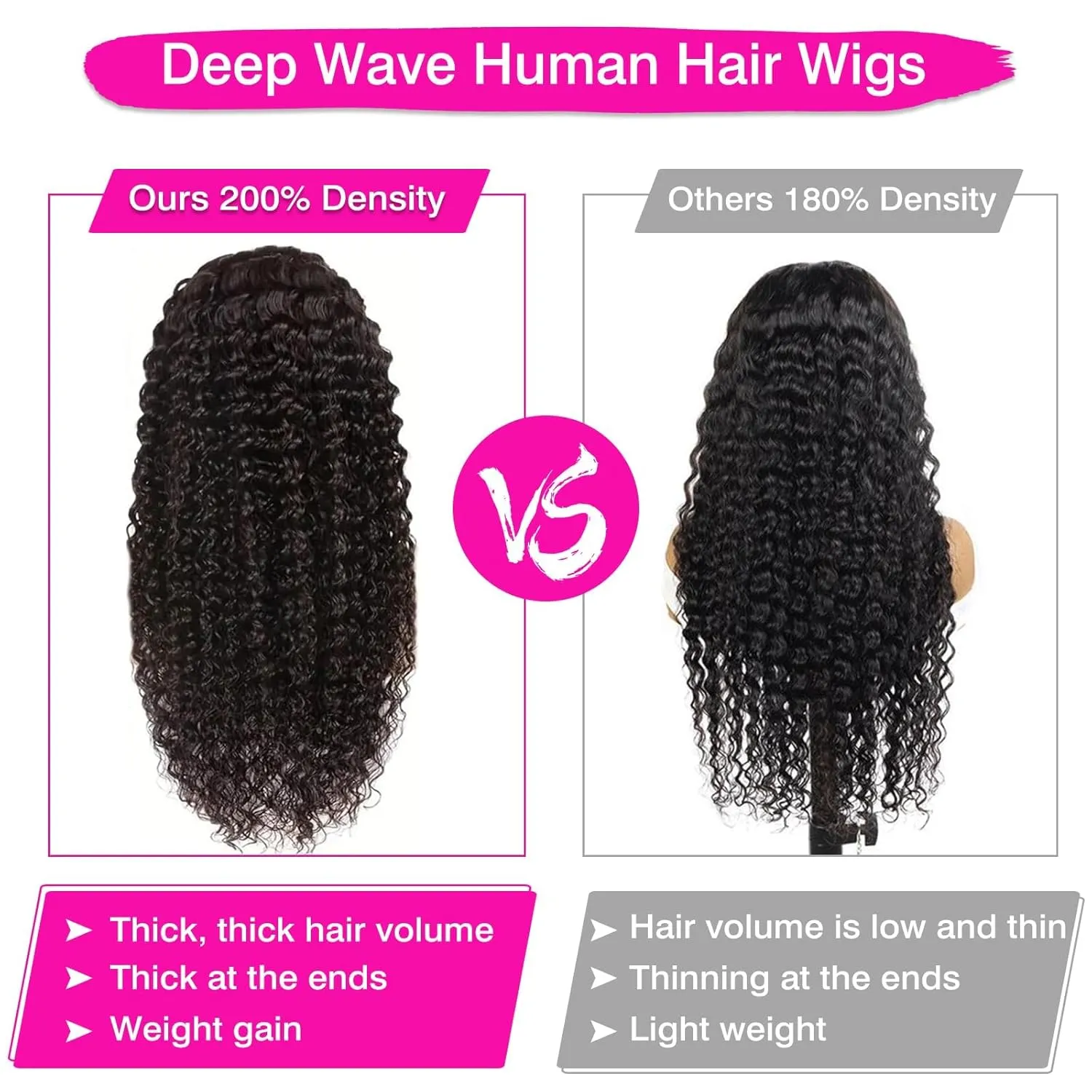 30 Inch 13x6 Deep Wave Lace Front Wigs Human Hair Curly Human Hair Wig 200% Density Wet And Wavy Water Wave HD Lace Front Wig Pre Plucked Frontal Wig