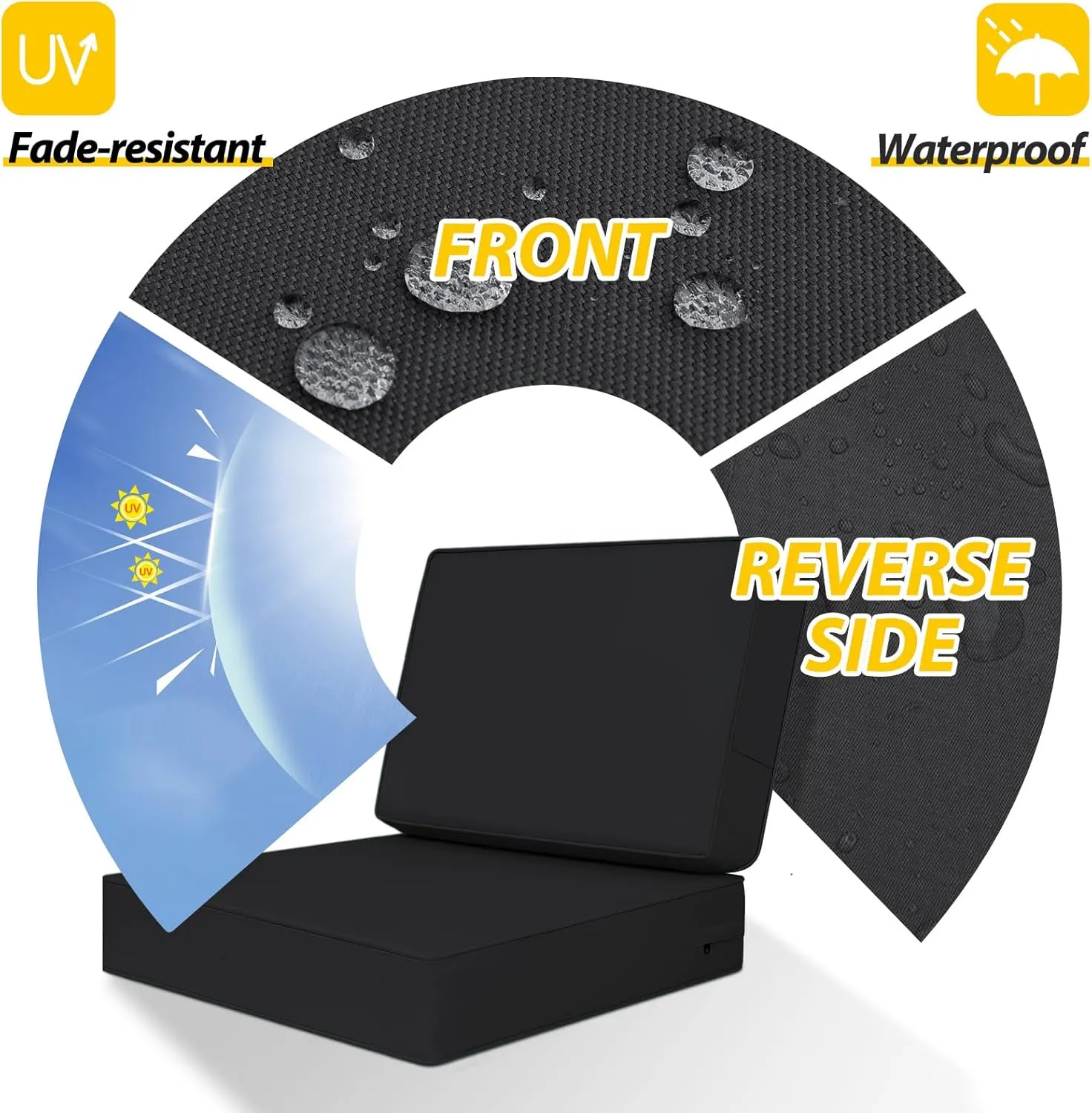 AAAAAcessories Outdoor Deep Seat Cushions, Foam Pillow, Waterproof, Fade-Resistant Patio Furniture Replacement Cushions, 24" x 24" x 5", Black