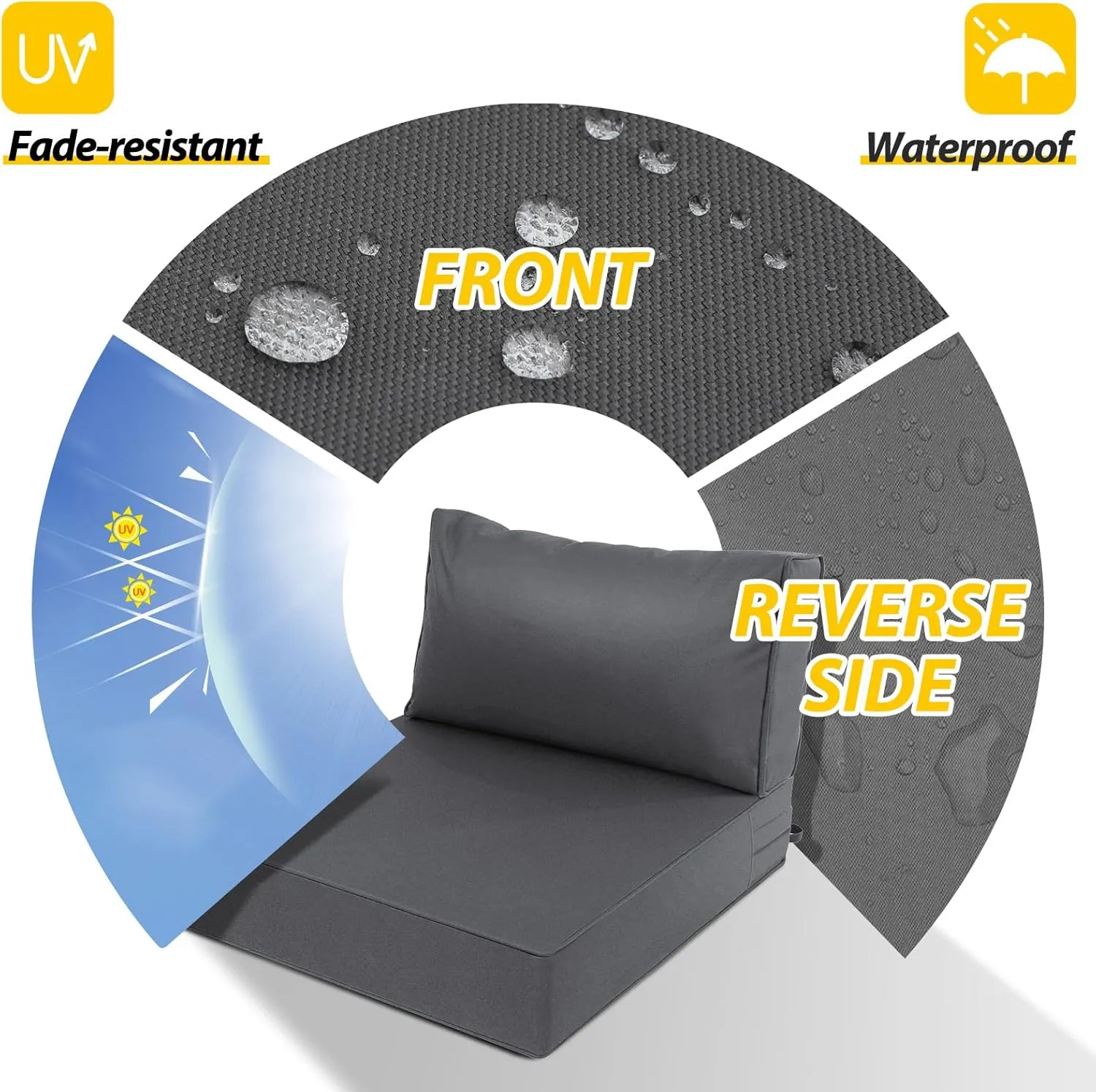 AAAAAcessories Outdoor Deep Seat Cushions, Waterproof, Fade-Resistant Patio Furniture Replacement Cushions, 24" x 24" x 5"   24" x 13.5", Dark Gray