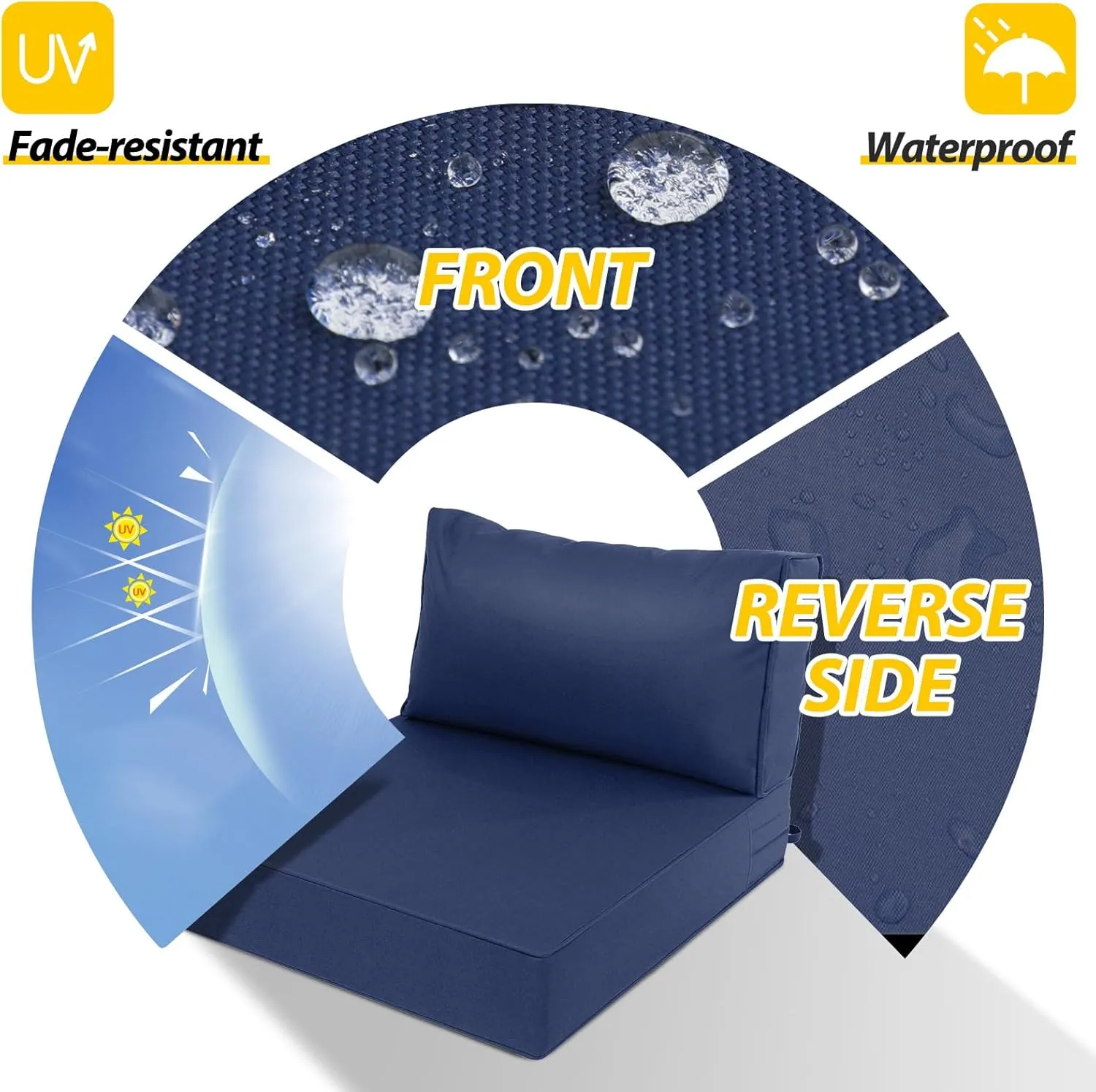AAAAAcessories Outdoor Deep Seat Cushions, Waterproof, Fade-Resistant Patio Furniture Replacement Cushions, 24" x 24" x 5"   24" x 13.5", Navy Blue