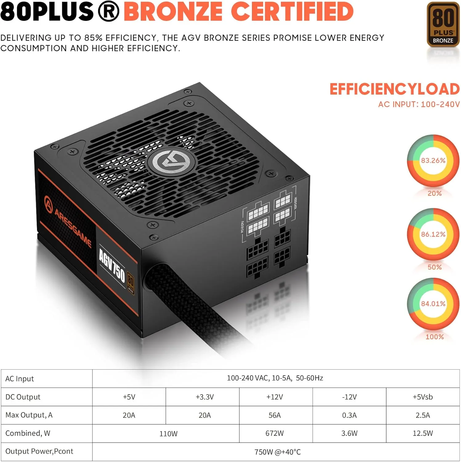 AGV Series 750W Power Supply, 80 Plus Bronze Certified, Semi Modular Power Supply, 5 Year Warranty