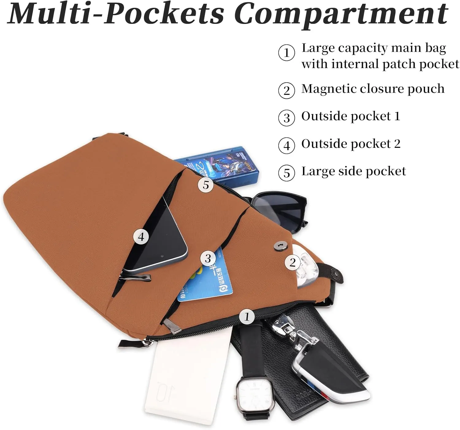 Anti Theft Crossbody Bag,Sling Bag for Women Men,Multi-pocket Chest Shoulder Bag for Travel, Sport, Work