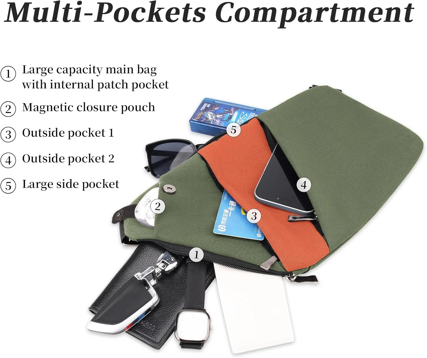Anti Theft Crossbody Travel Bag - Multi-pocket Shoulder Bag with Adjustable Strap,Slim Sling Bag for Women Men