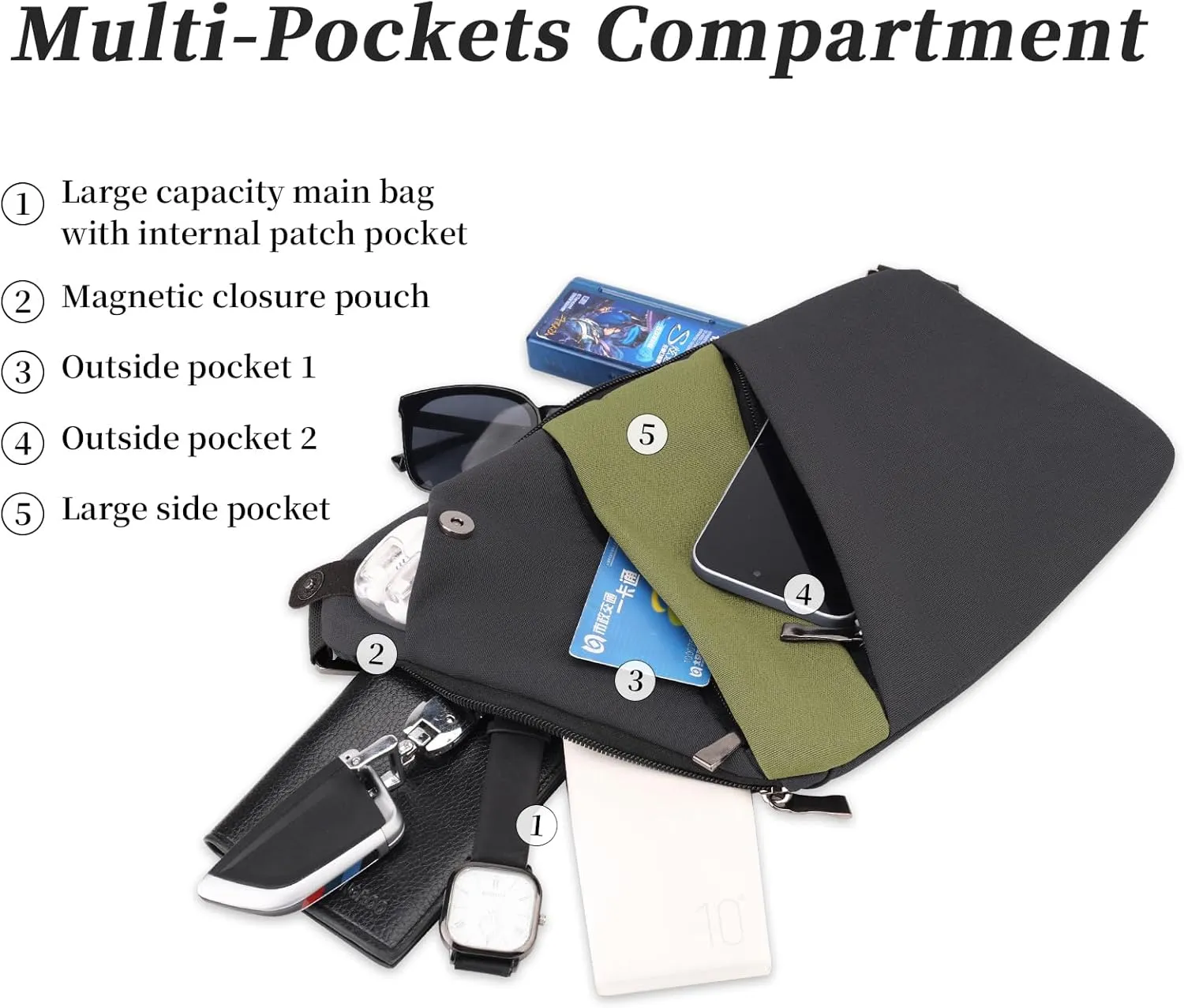 Anti Theft Crossbody Travel Bag - Multi-pocket Shoulder Bag with Adjustable Strap,Slim Sling Bag for Women Men