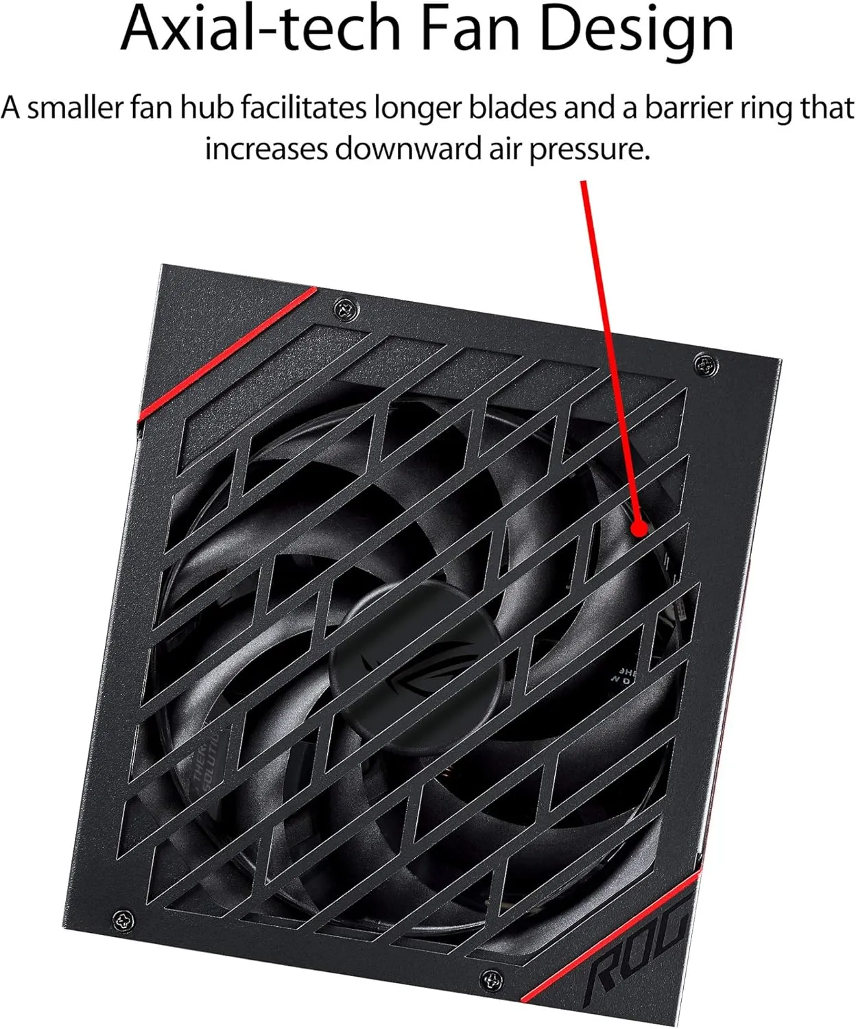 ASUS ROG STRIX 850W Gold Modular PSU with ROG Heatsinks, Axial-tech Fan, 10-Year Warranty