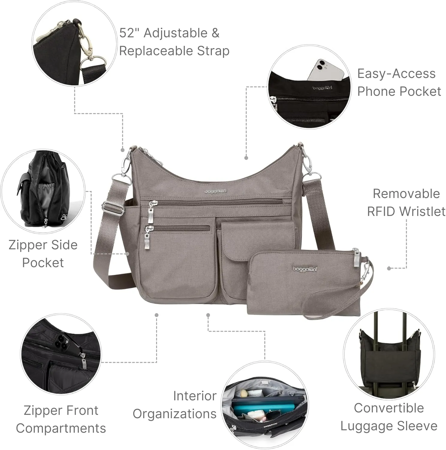 Baggallini Modern Everywhere Crossbody Women 11x9x4.5 RFID Hobo Bag