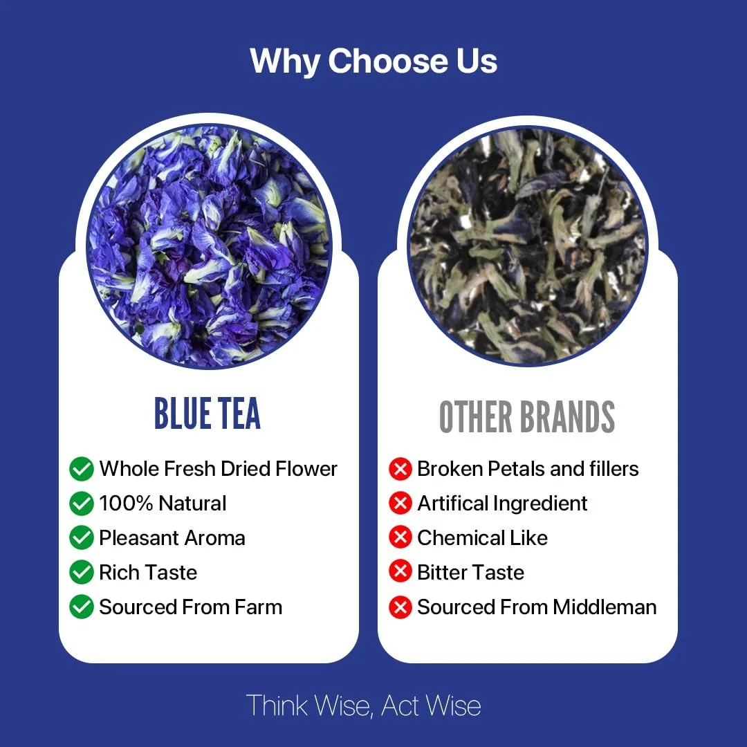 BLUE TEA - Butterfly Pea Flower Tea - 2.11 Oz (120  Cups) | ANTIOXIDANT RICH | Chemical Free - Herbal Tea - Caffeine free - Non Bitter - No Preservatives - Non-GMO | Zipper Pack