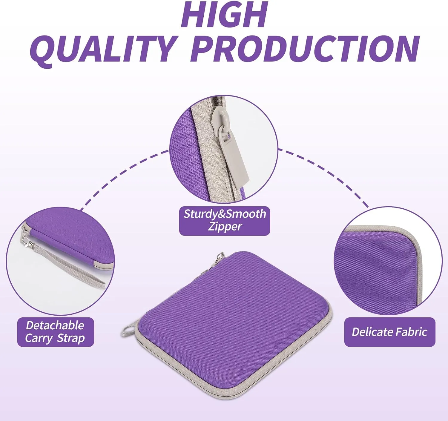 Card Case for Yoto, Soft Portable Folder With Zipper & 80 Pockets for Player & Mini Audiobook Cards, Binder Holder With Sleeves for Travel