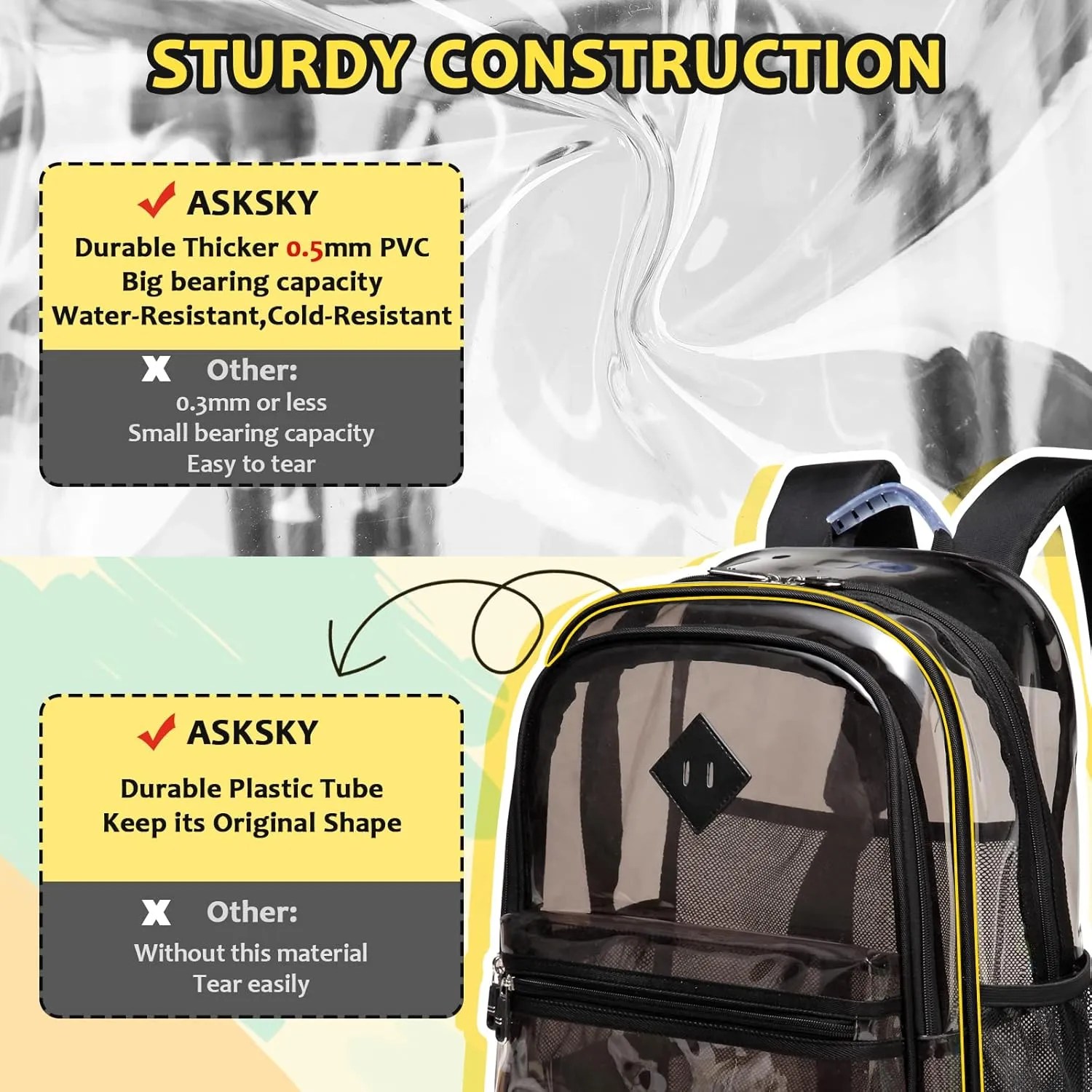 Clear Backpack for School, Thriple Compartments Heavy Duty Clear Bookbag PVC Transparent Backpack See Through Backpacks for Boys Girls Women Men for Stadium Events College,Half Black