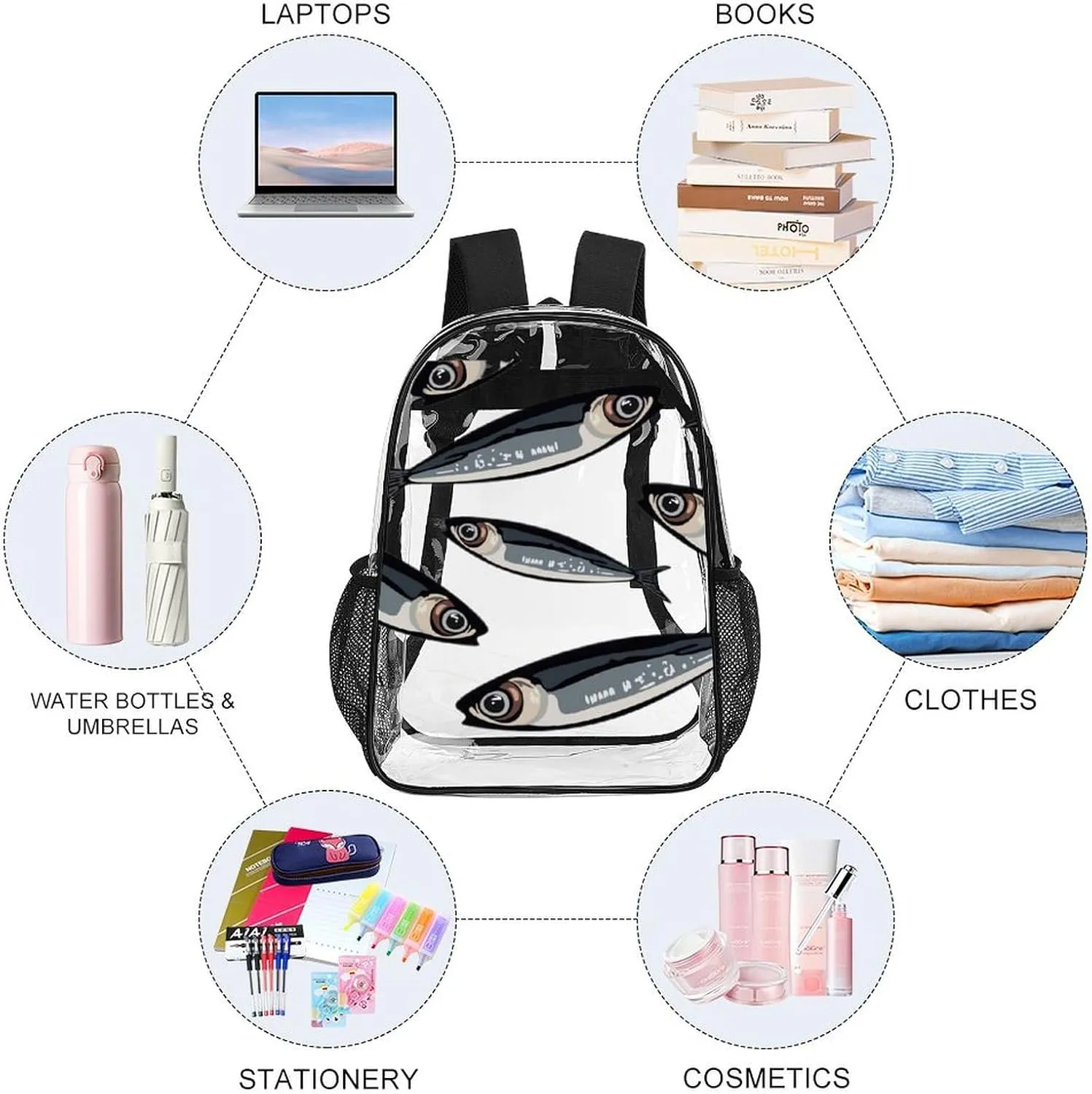 Clear Backpack Heavy Duty Summer Fish Tuna 16 Inch for Stadium Events Concert Travel Work Sport Hiking Waterproof Sturdy Transparent Bag for Men Women
