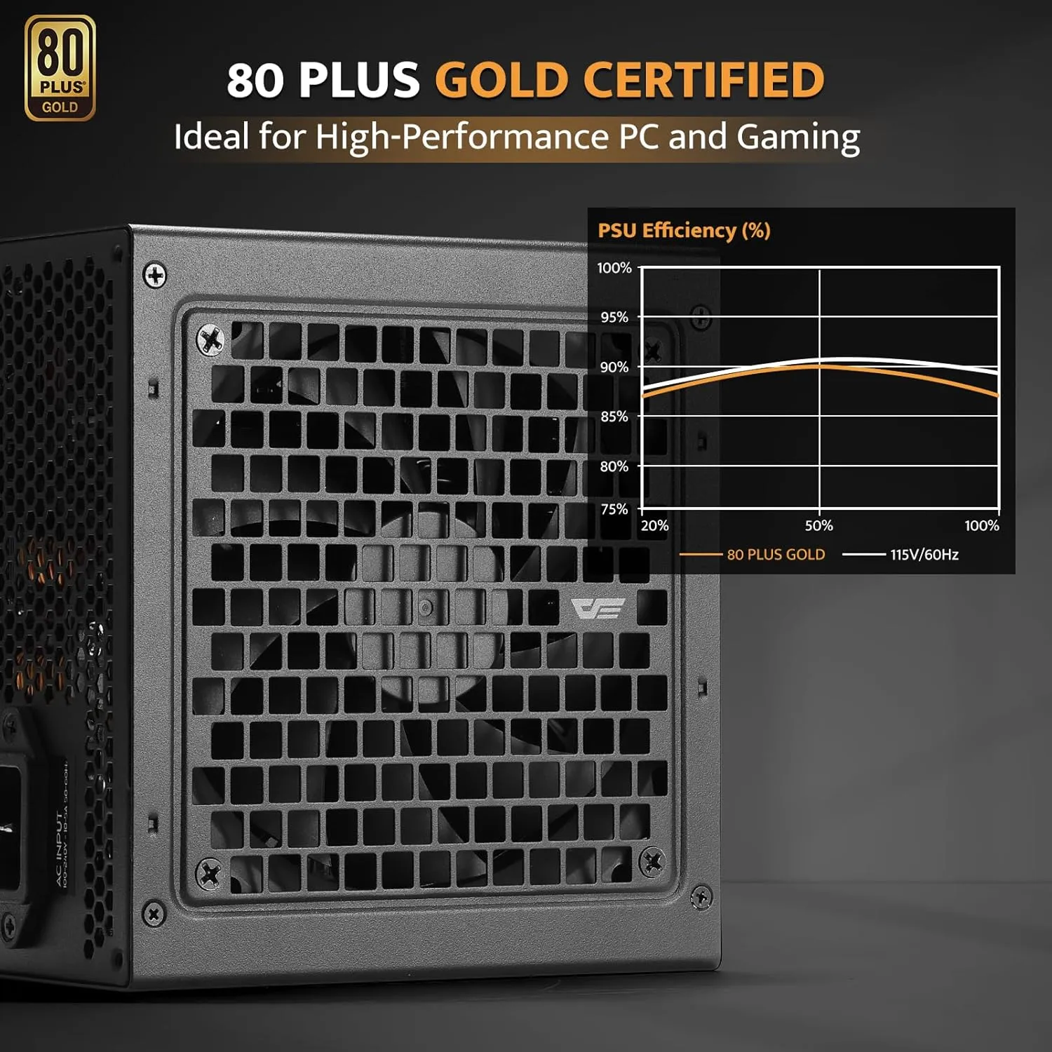 darkFlash PMT850 Fully Modular Power Supply ATX 3.1& PCIe 5.1 Ready, 12VHPWR Cable Included, 100% Japanese 105°C Capacitors, 80 Plus Gold Gaming PSU, Compact 150mm Size, 5 Year Warranty(Black)