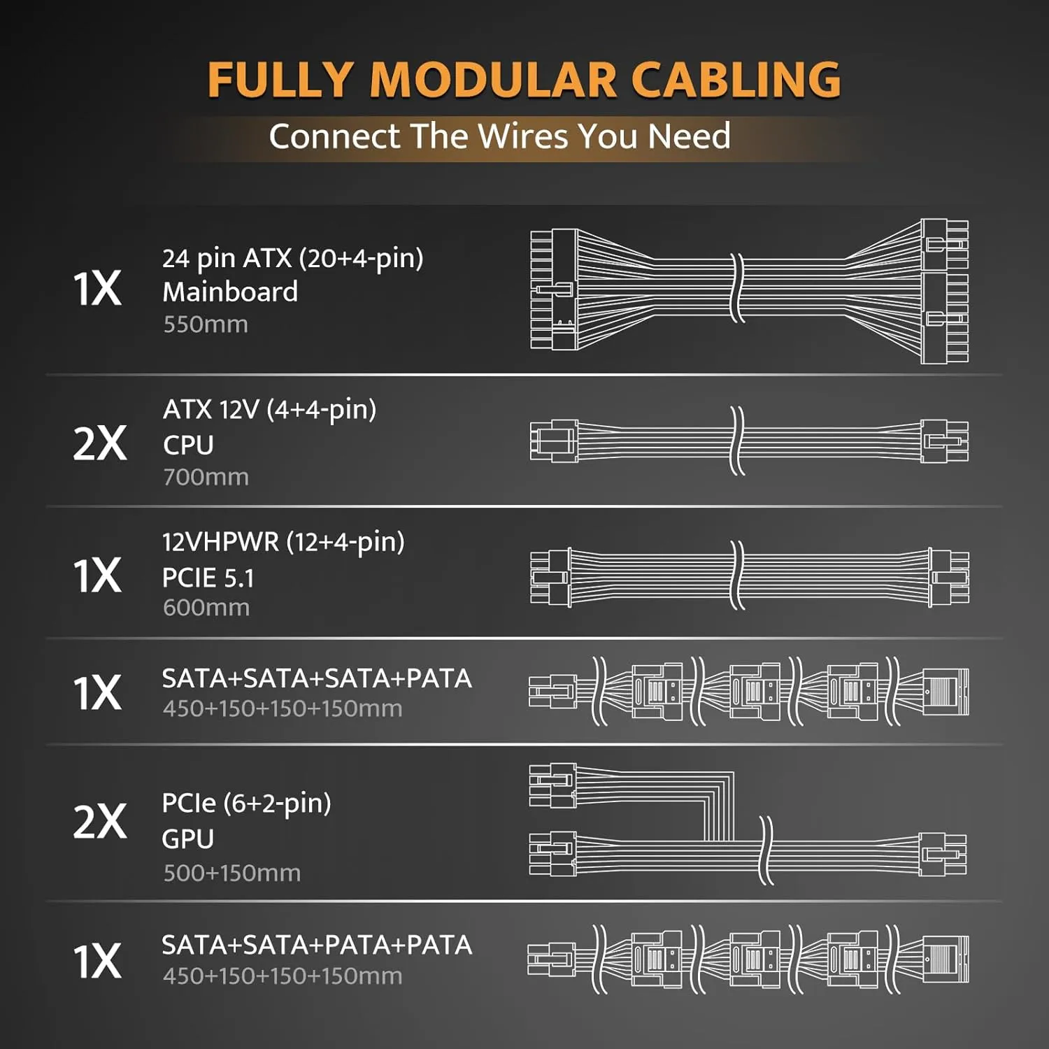 darkFlash PMT850 Fully Modular Power Supply ATX 3.1& PCIe 5.1 Ready, 12VHPWR Cable Included, 100% Japanese 105°C Capacitors, 80 Plus Gold Gaming PSU, Compact 150mm Size, 5 Year Warranty(Black)