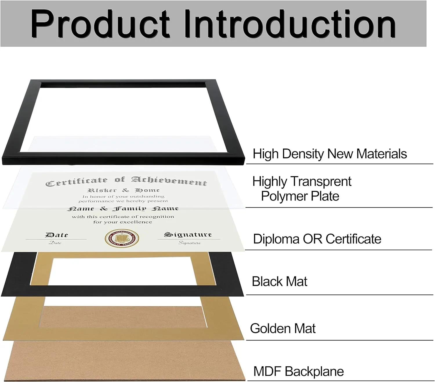 ELSKER&HOME 8.5x11 Certificate Frame - Classic Black Color Frame - Displays Diploma 8.5x11 Inch with Mat - 11x14 Inch Without Mat - For Document/Photo(Double Mat - Matte Black with Gold Rim)