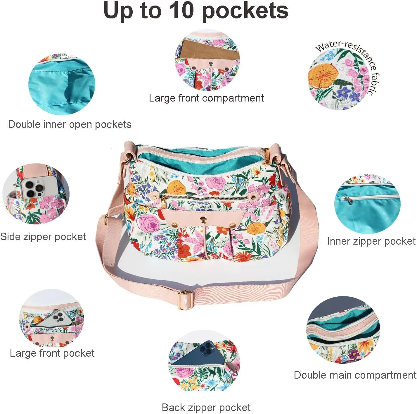 ESVAN Women's Crossbody Bag – Stylish Handbag Purses with 2 Detachable Straps for Versatile Wear