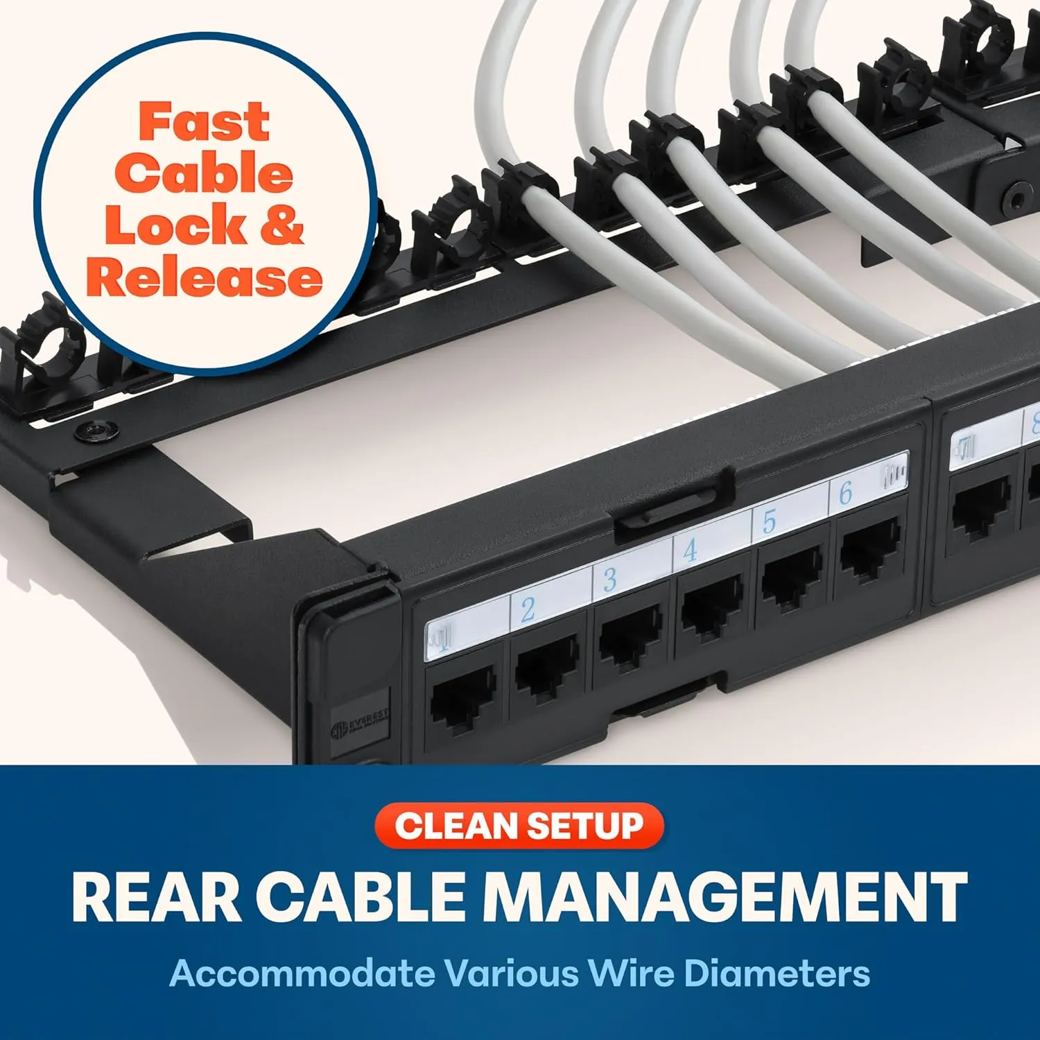 Everest RJ45 24 Port Cat6 / 6A Patch Panel – Modular 6-Port Removable Panels for Easy Access – 1U Rack Mountable Network Panel – 10Gb Connection Panel – 110 or Krone Tool Compatible