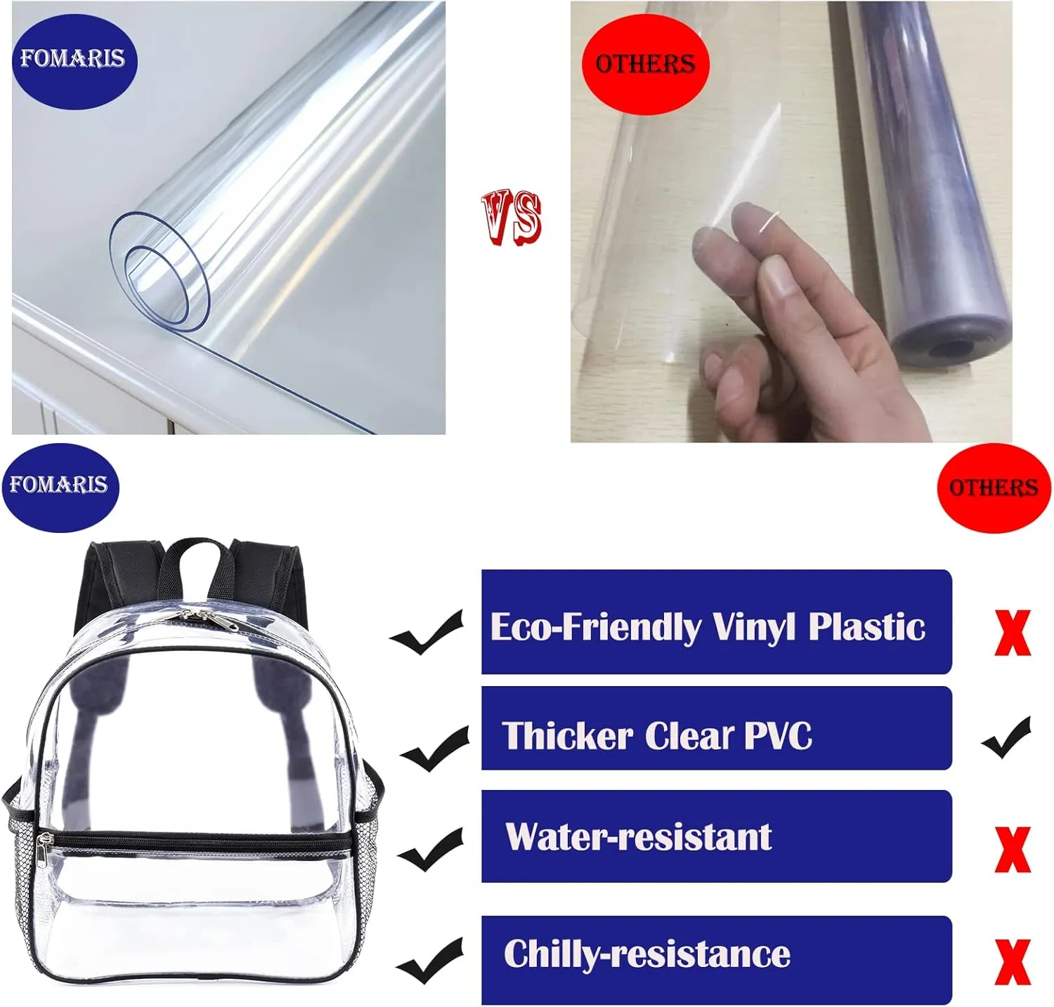 Fomaris Clear Backpack for Stadium Events 12x6x12 Clear Stadium Backpacks for Women, Small Transparent Bag for Sports Concert Festival (Black)