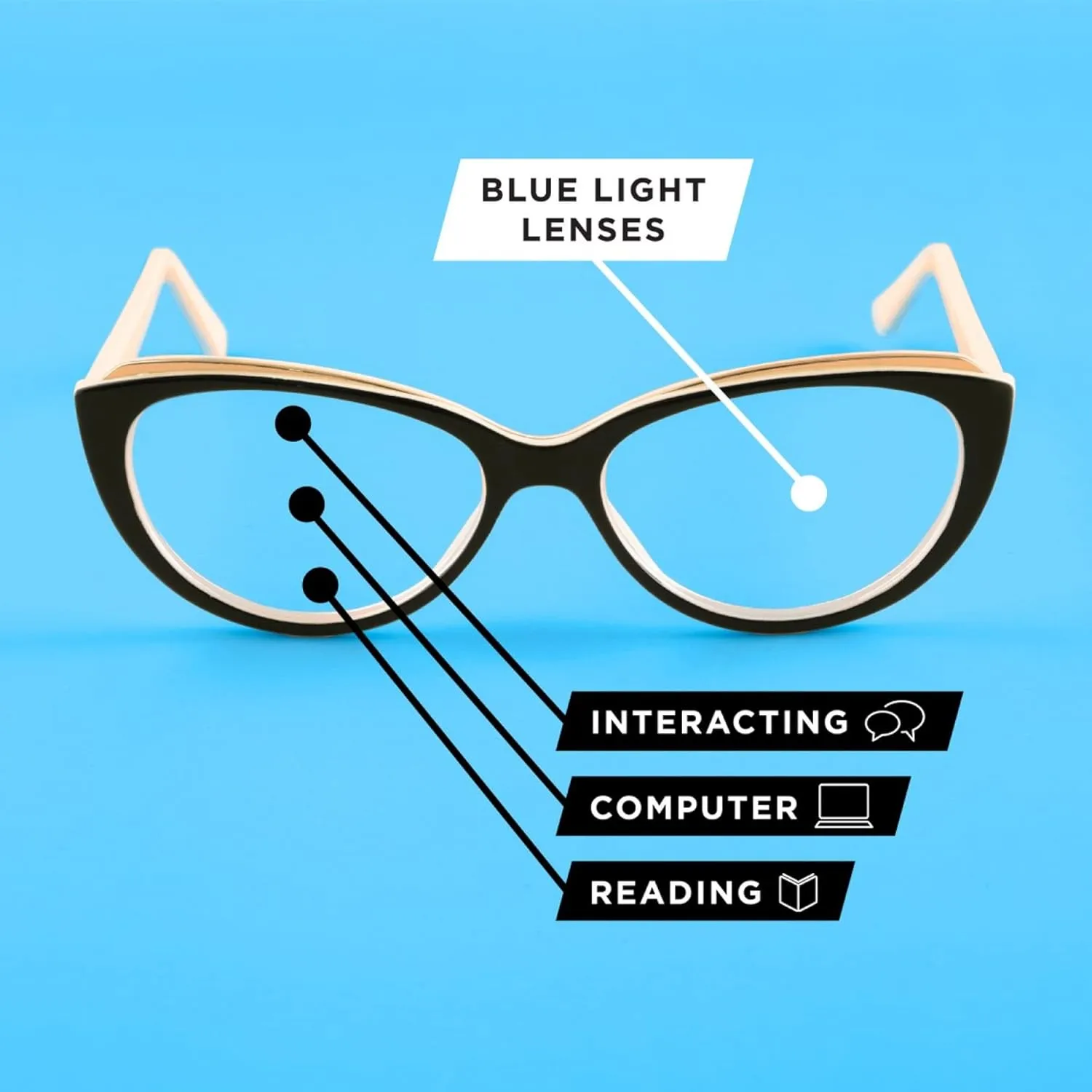 Foster Grant McKay Blue Light Multifocus Reading Glasses Round