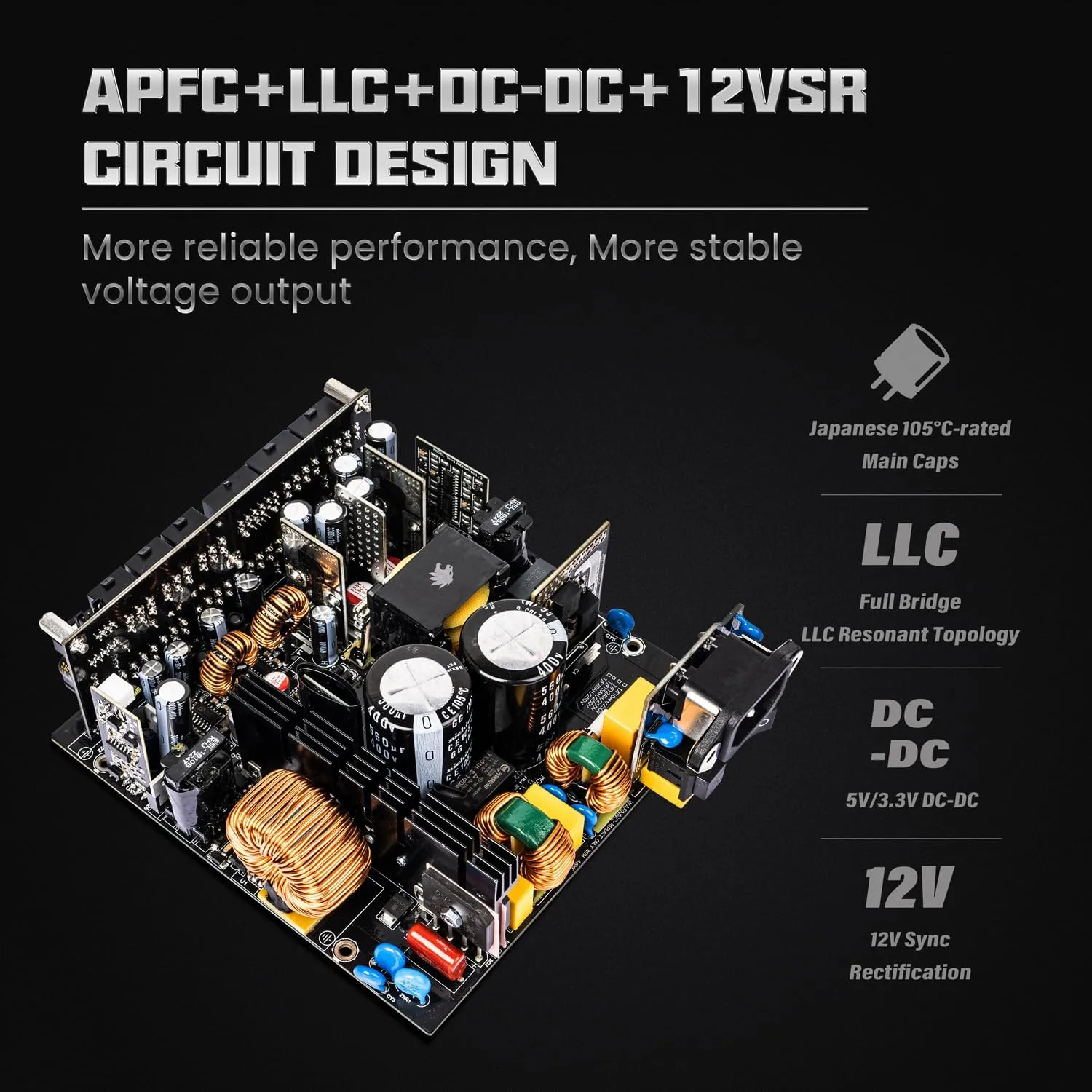 GAMEMAX 1300W Power Supply, ATX 3.0 & PCIE 5.0 Ready, 80  Platinum Certified, Addressable RGB with 5V Motherboard Sync, 100% Japanese Capacitors, Fully Modular, RGB-1300
