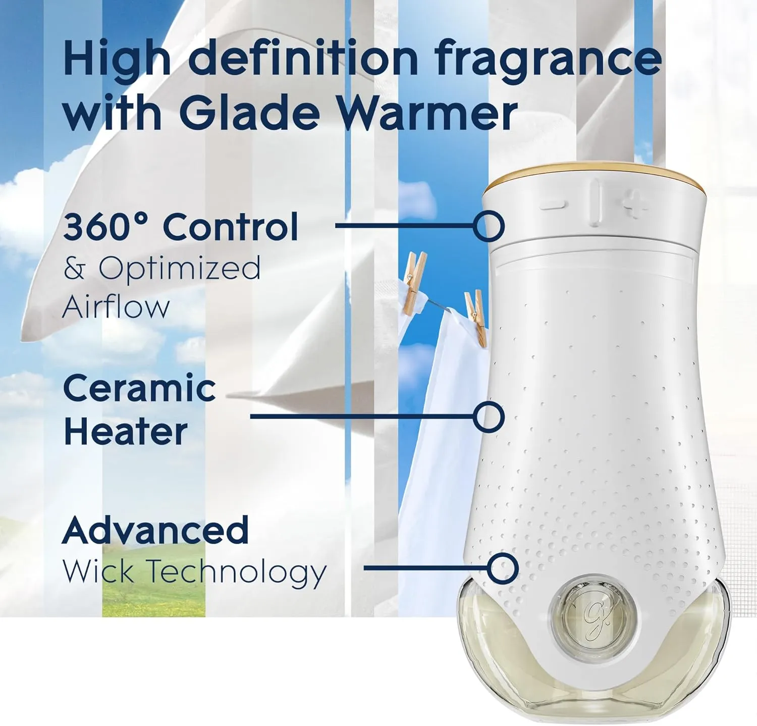 Glade PlugIns Air Freshener Starter Kit, Scented and Essential Oils for Home and Bathroom, Clean Linen, 4.02 Fl Oz, 2 Warmers and 6 Refills