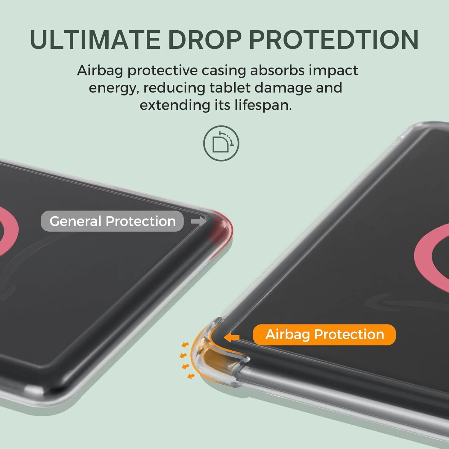 iDLEHANDS Magnetic Clear Case for 7" Kindle Paperwhite 12th Gen 2024 and Kindle Colorsoft - with AirBag Compatible with iPhone MagSafe, for Samsung/Belkin/Anker Wireless Charging Pads, Rose