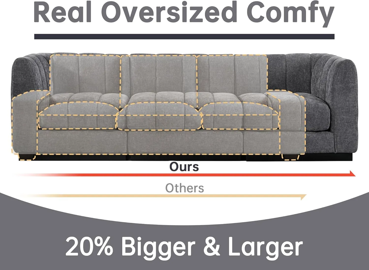 Morden Fort 128'' Oversized Sofa Couch Extra Deep 4 Seater Couch Modular Convertible Sectional Sofa Set Comfy Modern Sofas Couches for Living Room Apartment Bedroom Chenille Grey