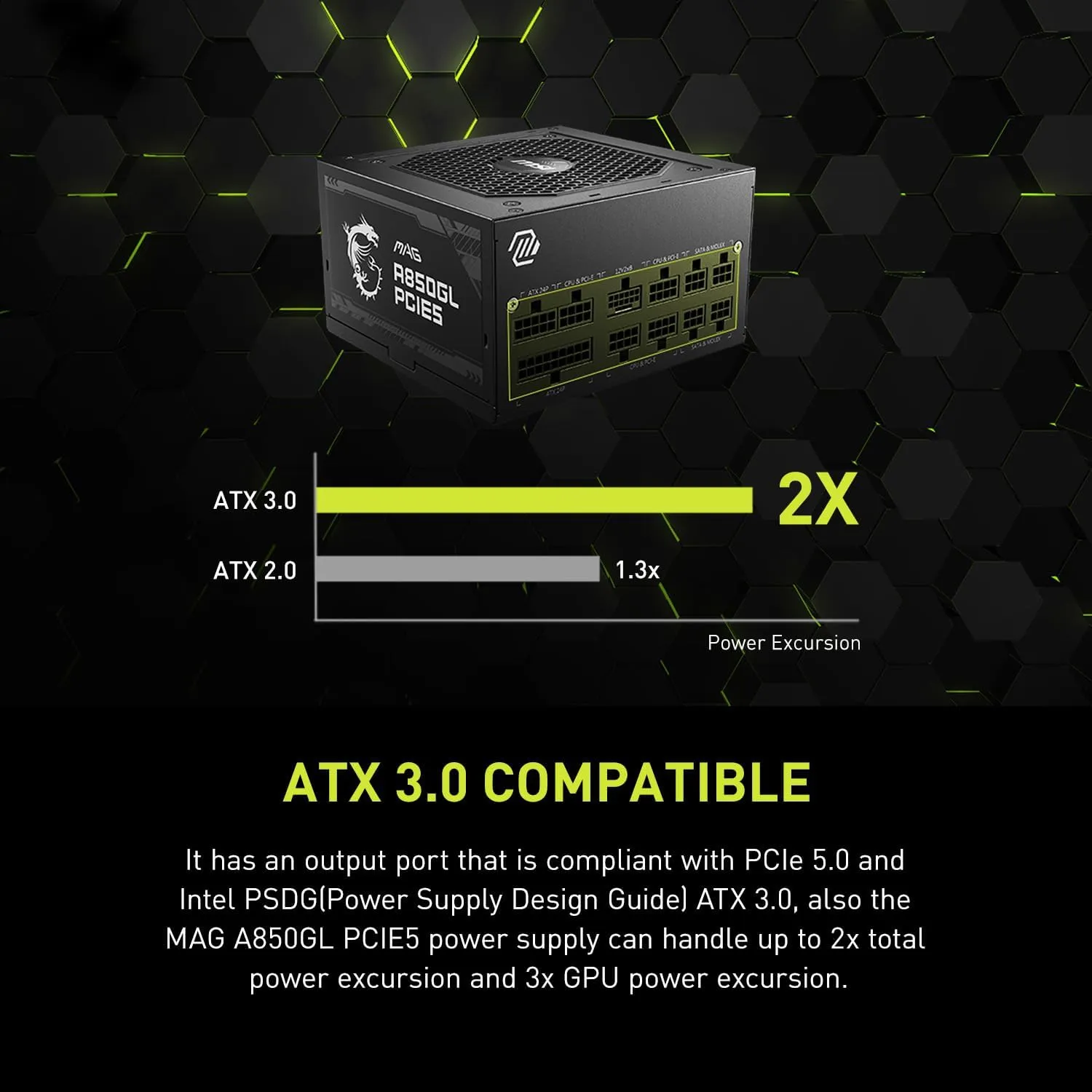 MSI MAG A850GL PCIE 5.1 & ATX 3.1 Gaming Power Supply - Full Modular - 80 Plus Gold Certified 850W - Compact Size - ATX PSU - 10 Year Warranty