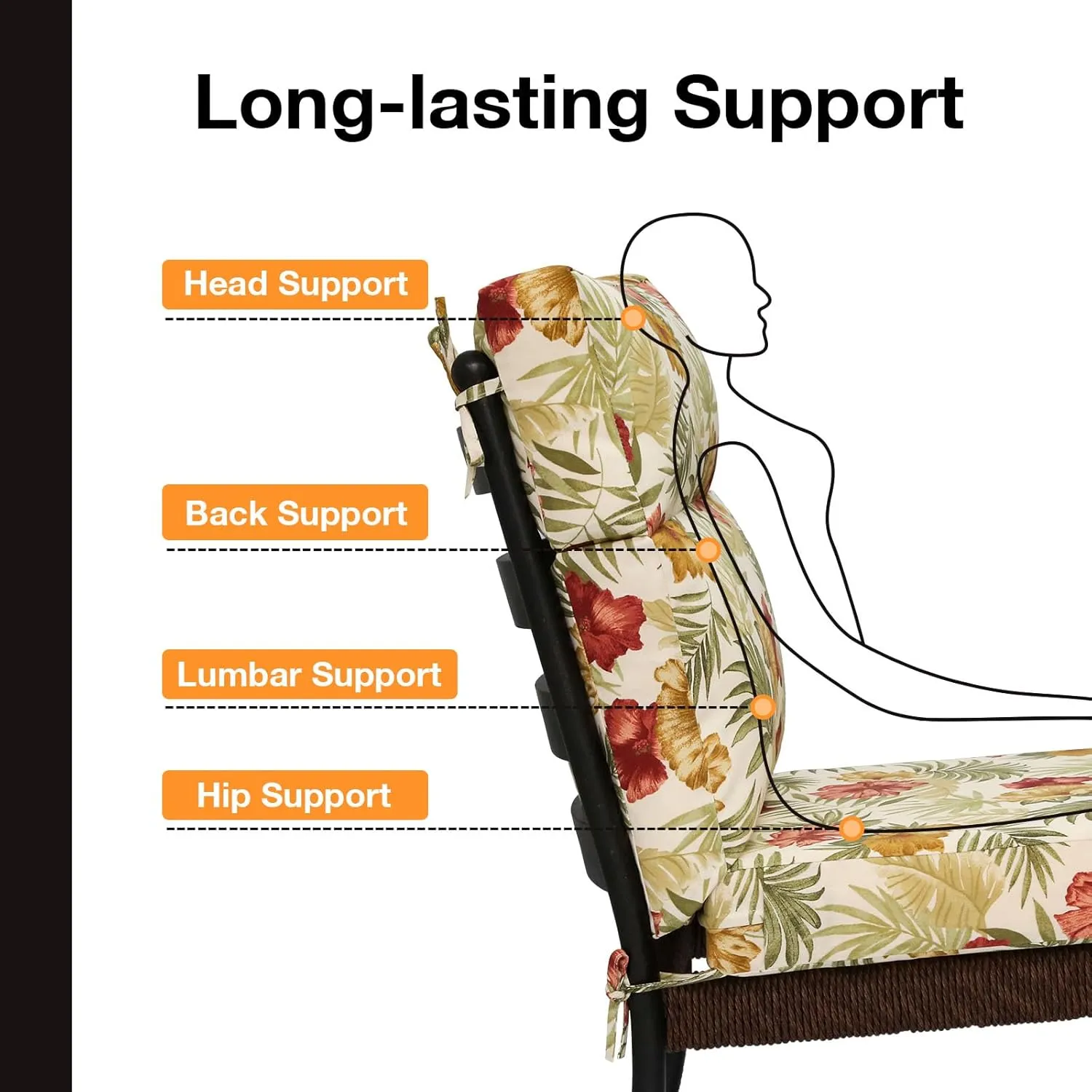 Outdoor High Back Chair Cushion Seat Pads, 2-Pack 44 x 21 Inch Water-Repellent & Fade-Resistant Patio Furniture Cushions with Ties for Adirondack, Rocking Chairs, Green Leaf Flower