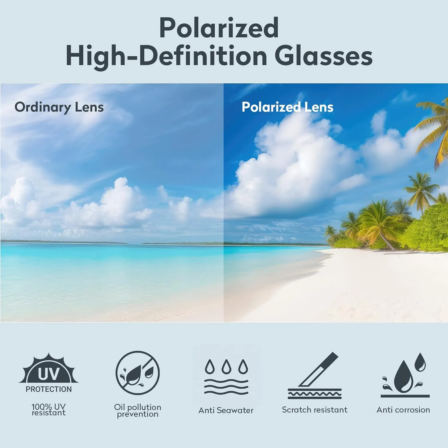 Premium Acetate Aviator Polarized Sunglasses for Men Women Scratch/Saltwater Resistant/Oleophobic Coating Lens