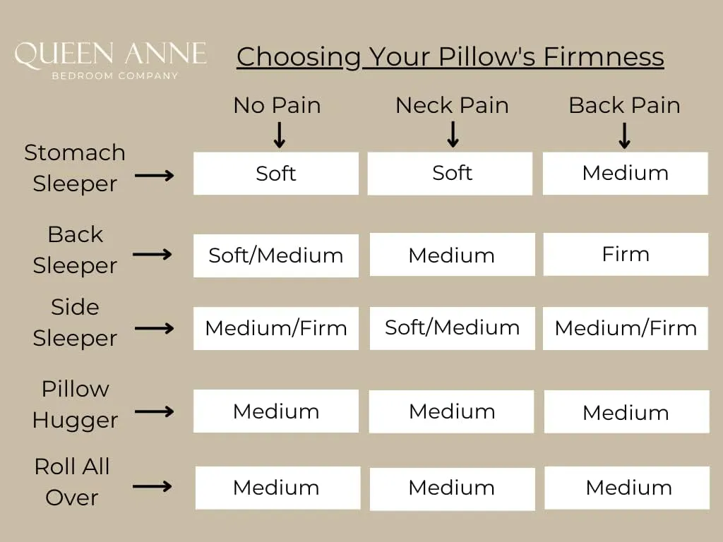 Queen Anne Luxury Hotel Pillows - Two Pack (2) - Majesty Down - Synthetic Down Alternative - Allergy Free Hypoallergenic Bed Pillows - Made in USA (King Soft)