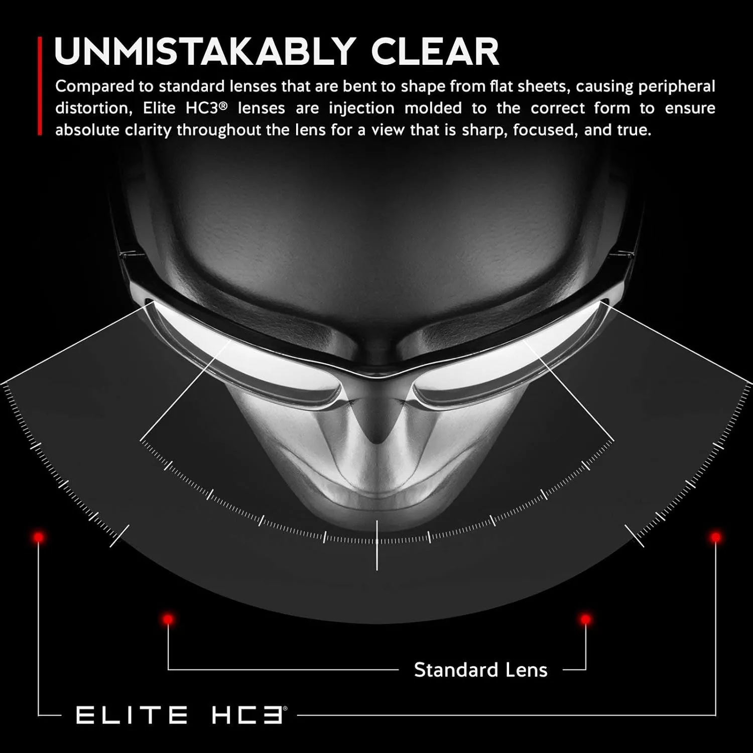 Revant Replacement Lenses for Rudy Project Rydon sunglasses, Polarized Options, Anti-Scratch and Impact Resistant