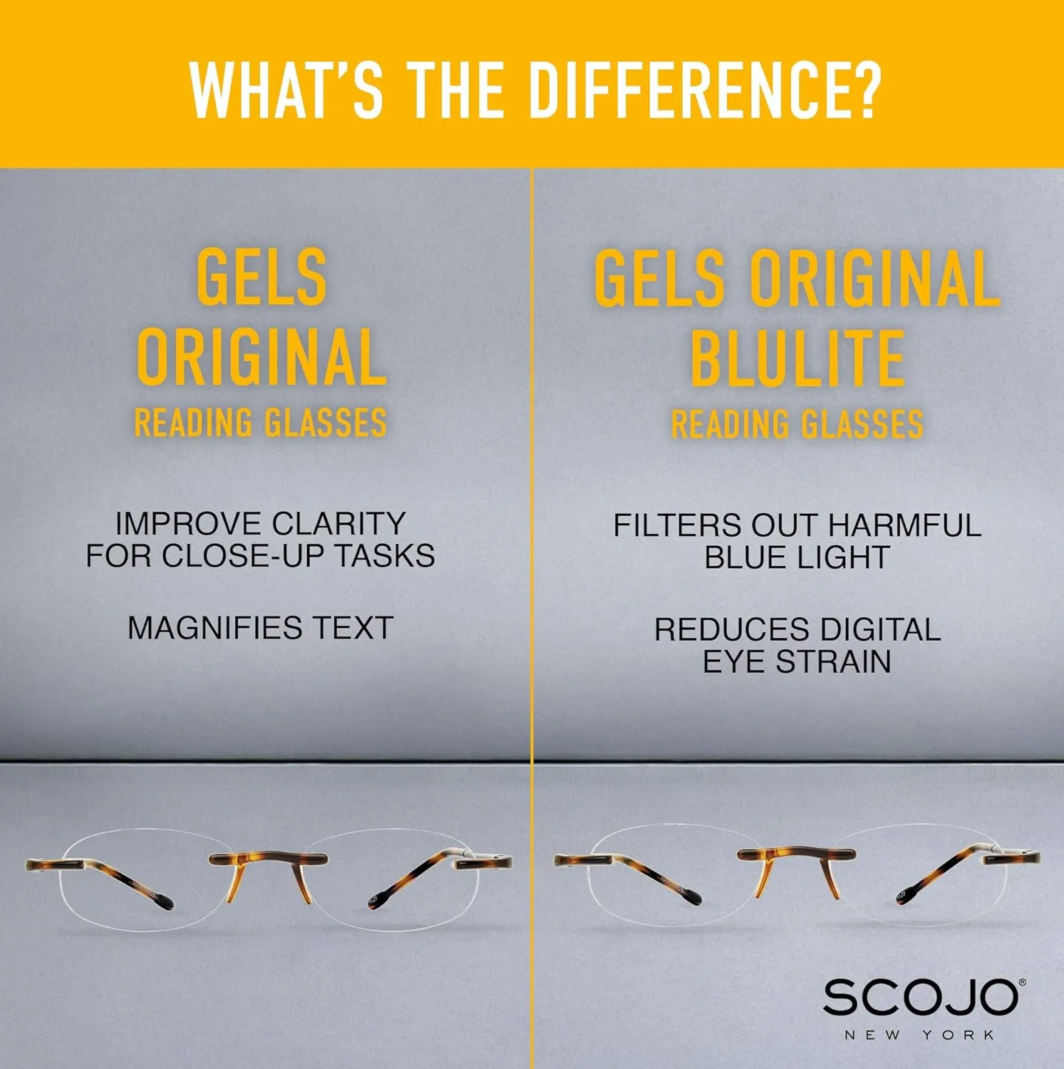 Scojo New York Gels Original Blue Light Reading Glasses, Handmade Scratch Resistant Readers for Women and Men