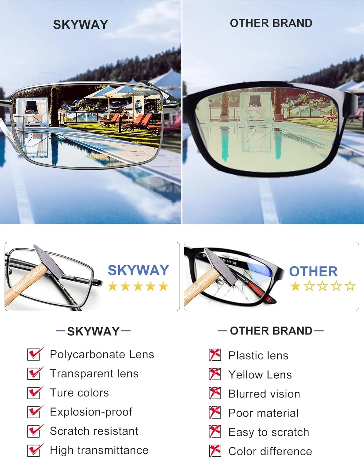 SKYWAY Mens Reading Glasses Blue Light Blocking, Stylish Metal Frame Computer Readers for Men Anti Glare UV Protection