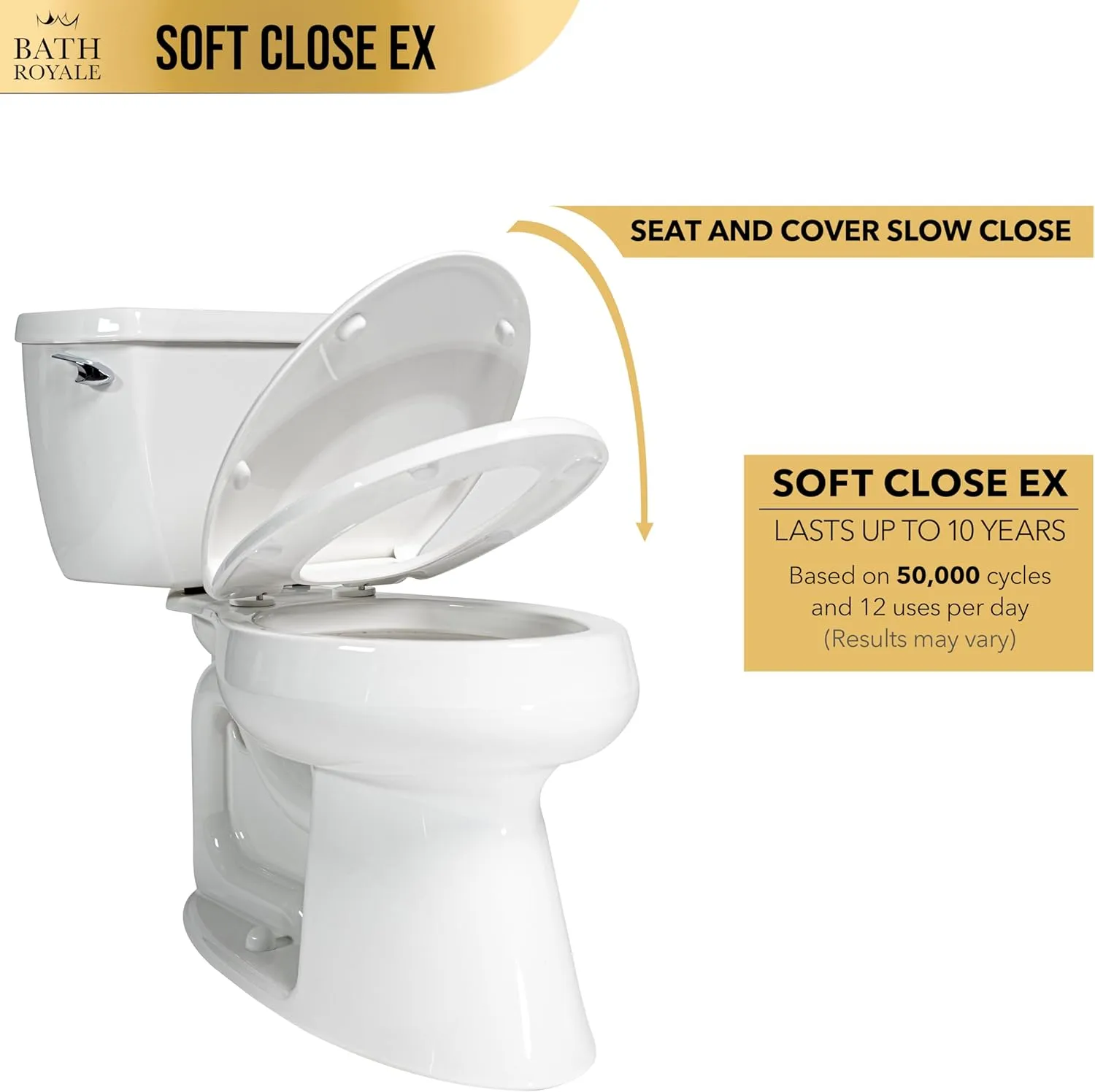 Slow Close Toilet Seat Round BR283-00 Heavy Duty & Scratch Resistant, Fits All Toilet Brands, MasterSuite Series