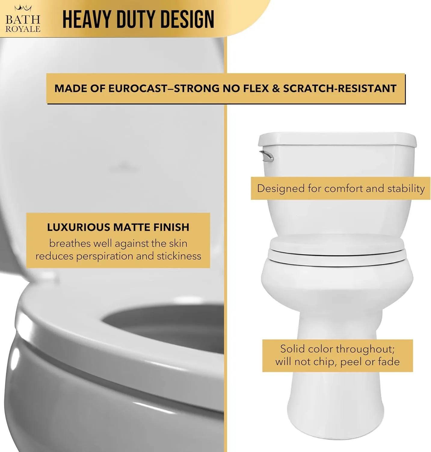 Slow Close Toilet Seat Round BR283-00 Heavy Duty & Scratch Resistant, Fits All Toilet Brands, MasterSuite Series