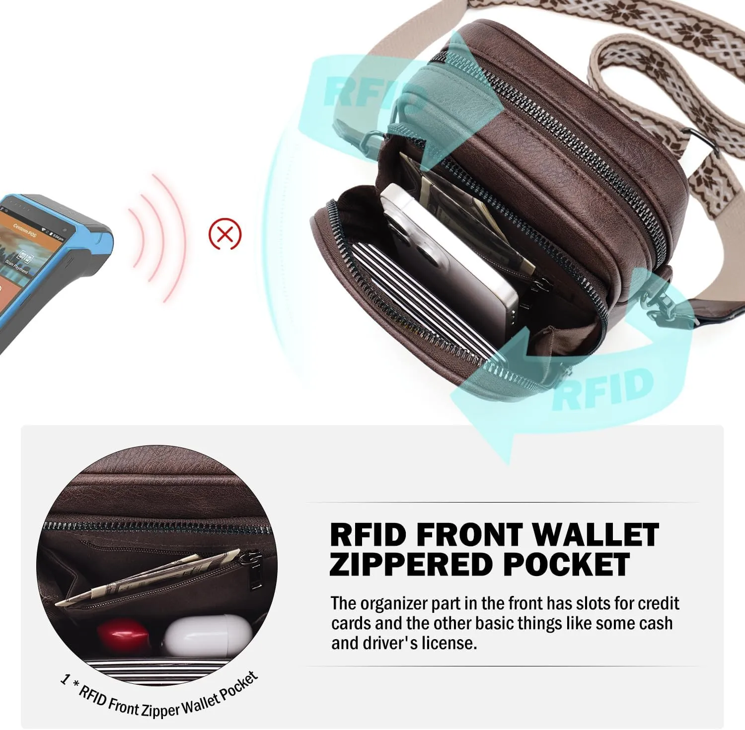 Small Crossbody Bags for Women Trendy,Vegan Leather Cell Phone Purse Crossbody Handbag Purse with Built in Wallet