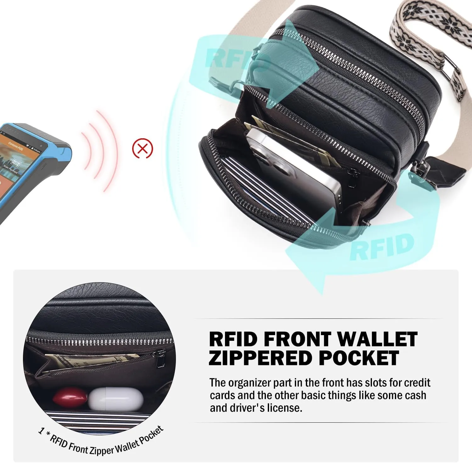 Small Crossbody Bags for Women Trendy,Vegan Leather Cell Phone Purse Crossbody Handbag Purse with Built in Wallet