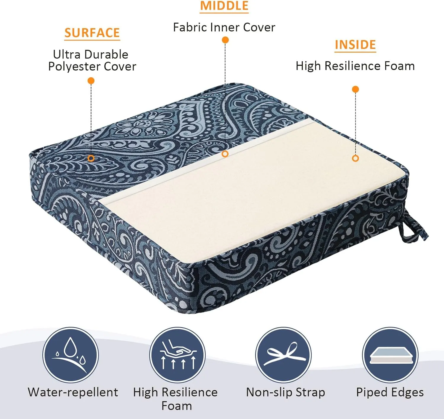Square Corner Seat Cushions, 19" x 19" x 3", Set of 4, Indoor Outdoor Waterproof Weather Resistant Universal Chair Pads with Ties for Patio Furniture, Garden Deck Dining Chairs, Damask Blue Flower