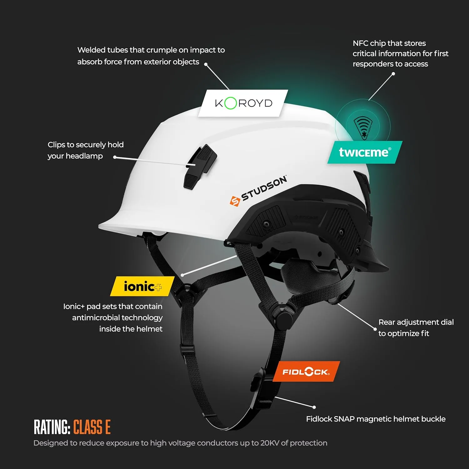 STUDSON SHK-1 Non-Vented Safety Helmet - Type 2 Class E