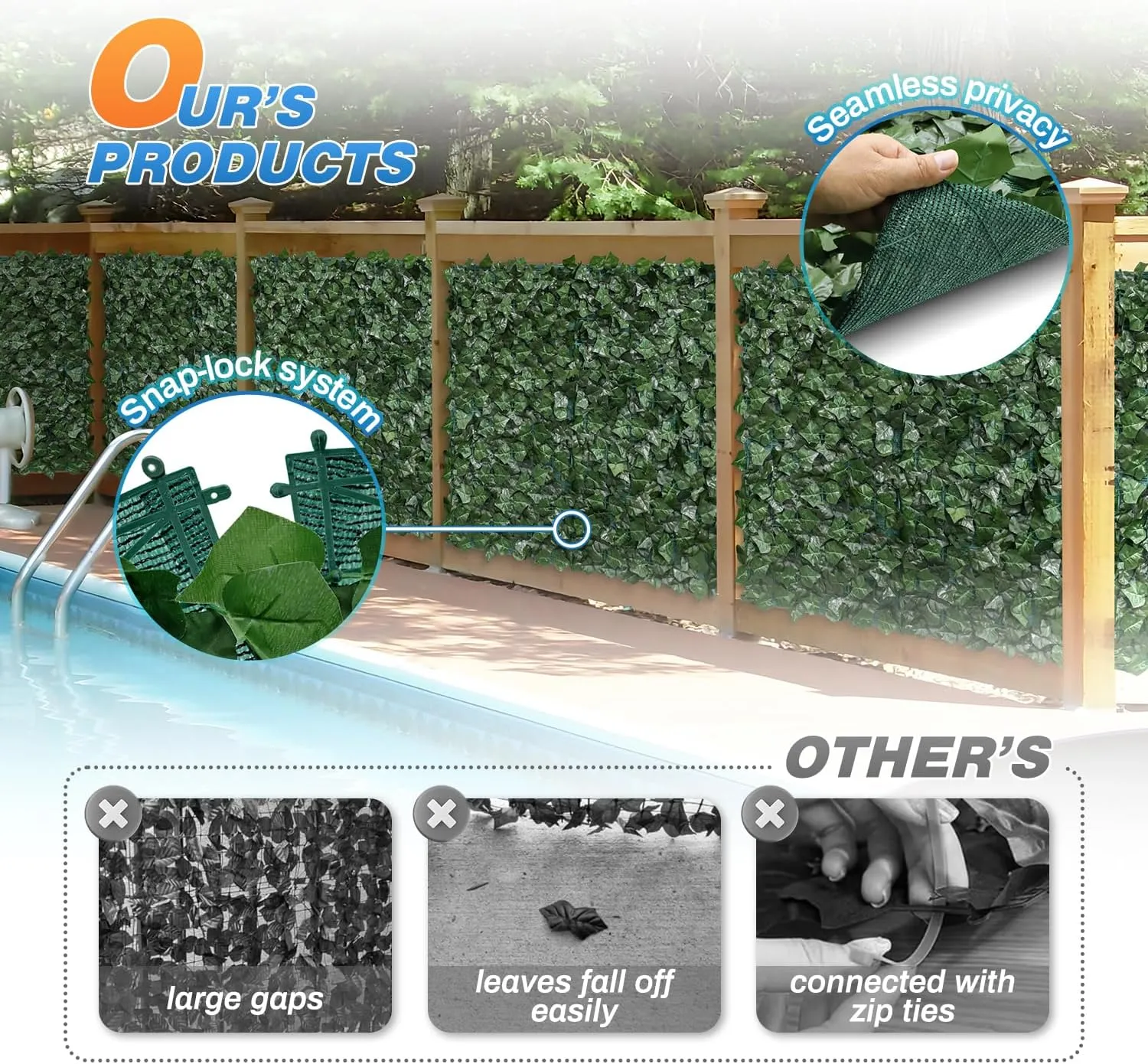 TANG Sunshades Depot 6' FT x 10' FT Artificial Faux Ivy Privacy Fence Screen Leaf Vine Decoration Panel with 130 GSM Mesh Back