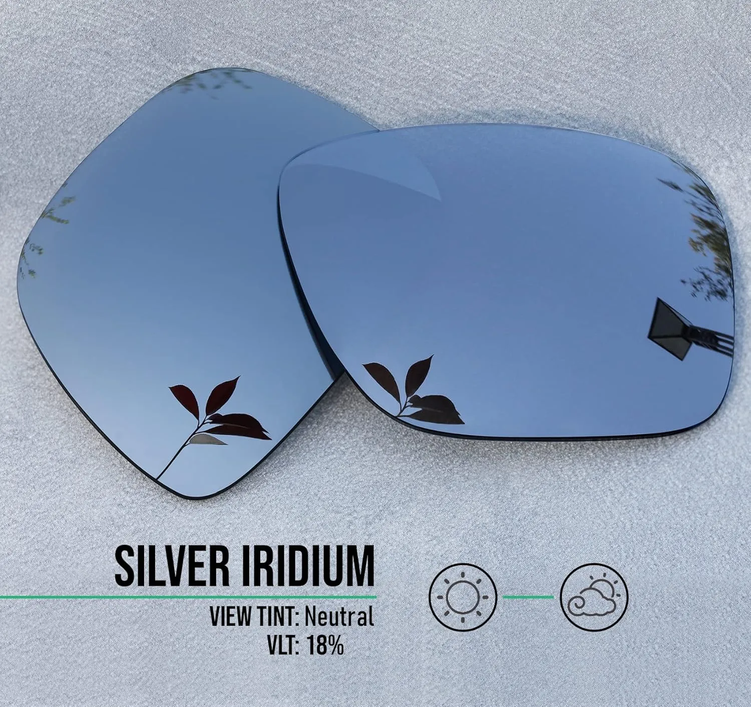Well-aimed Replacement Lenses Compatible with Rudy Project Sintryx Sunglasses - More Options